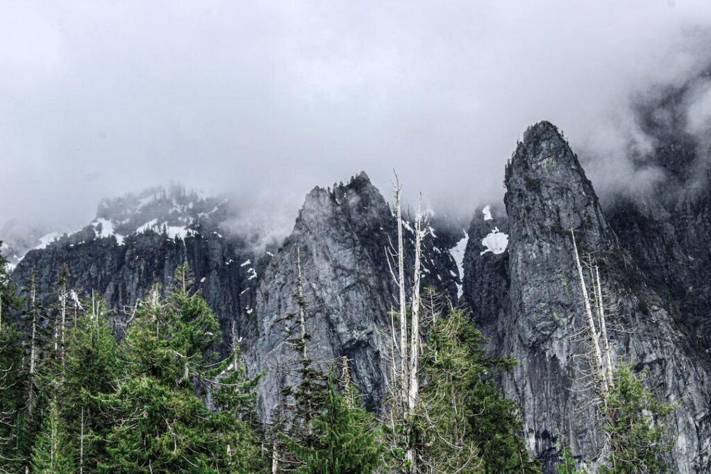 Photo UV Index scale